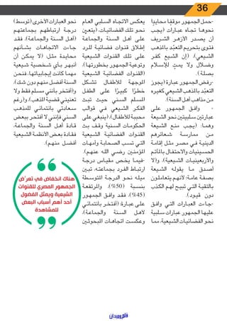 36
‫ا‬ ً‫ـد‬‫ـ‬‫ي‬‫محا‬ ‫ـا‬‫ـ‬ ً‫موقف‬ ‫ـور‬‫ـ‬‫ه‬‫الجم‬ ‫ـل‬‫ـ‬‫م‬‫-ح‬
‫ـب‬‫ـ‬‫ج‬‫(ي‬ ‫ـارات‬‫ـ‬‫ب‬‫ع‬ ‫ـاه‬‫ـ‬‫ج‬‫ت‬ ‫ـا‬‫ـ‬‫ه‬‫نحو‬
‫ـريف‬‫ـ‬‫ش‬‫ال‬ ‫ـر‬‫ـ‬‫ه‬‫األز‬ ‫ـدر‬‫ـ‬‫ص‬‫ي‬ ‫أن‬
‫ـب‬‫ـ‬‫ه‬‫باملذ‬ ‫ـد‬‫ـ‬ ّ‫التعب‬ ‫ـم‬‫ـ‬‫ي‬‫بتحر‬ ‫ـوى‬‫ـ‬‫ت‬‫ف‬
‫ـر‬‫ـ‬‫ف‬‫ك‬ ‫ـيع‬‫ـ‬‫ش‬‫ال‬ ‫(إن‬ ،)‫ـيعي‬‫ـ‬‫ش‬‫ال‬
‫ـام‬‫ـ‬‫س‬‫لإل‬ ّ‫ـت‬‫ـ‬‫م‬‫ي‬ ‫وال‬ ‫ـال‬‫ـ‬‫ض‬‫و‬
.)‫ـة‬‫ـ‬‫ل‬‫بص‬
‫(يجوز‬ ‫ـارة‬‫ـ‬‫ب‬‫ع‬ ‫ـور‬‫ـ‬‫ه‬‫الجم‬ ‫ـض‬‫ـ‬‫ف‬‫-ر‬
‫ـره‬‫ـ‬‫ي‬‫كغ‬ ‫ـيعي‬‫ـ‬‫ش‬‫ال‬ ‫ـب‬‫ـ‬‫ه‬‫باملذ‬ ‫ـد‬‫ـ‬ ّ‫التعب‬
.)‫ـنة‬‫ـ‬‫س‬‫ال‬ ‫ـل‬‫ـ‬‫ه‬‫أ‬ ‫ـب‬‫ـ‬‫ه‬‫مذا‬ ‫ـن‬‫ـ‬‫م‬
‫ـى‬‫ـ‬‫ل‬‫ع‬ ‫ـور‬‫ـ‬‫ه‬‫الجم‬ ‫ـق‬‫ـ‬‫ف‬‫وا‬ 	-
‫ـيعة‬‫ـ‬‫ش‬‫ال‬ ‫نحو‬ ‫ـلبيتني‬‫ـ‬‫س‬ ‫عبارتني‬
‫ـيعة‬‫ـ‬‫ش‬‫ال‬ ‫ـع‬‫ـ‬‫ن‬‫م‬ ‫ـب‬‫ـ‬‫ج‬‫(ي‬ :‫ـا‬‫ـ‬‫م‬‫وه‬
‫ـعائرهم‬‫ـ‬‫ش‬ ‫ـة‬‫ـ‬‫س‬‫ممار‬ ‫ـن‬‫ـ‬‫م‬
‫ـة‬‫ـ‬‫م‬‫إقا‬ ‫ـل‬‫ـ‬‫ث‬‫م‬ ‫ـر‬‫ـ‬‫ص‬‫م‬ ‫ـي‬‫ـ‬‫ف‬ ‫ـة‬‫ـ‬‫ي‬‫الدين‬
‫ـم‬‫ـ‬‫ت‬‫باملآ‬ ‫ـال‬‫ـ‬‫ف‬‫واالحت‬ ‫ـينيات‬‫ـ‬‫س‬‫الح‬
‫و(ال‬ ،)‫ـيعية‬‫ـ‬‫ش‬‫ال‬ ‫ـات‬‫ـ‬‫ي‬‫واألربعين‬
‫ـيعة‬‫ـ‬‫ش‬‫ال‬ ‫ـه‬‫ـ‬‫ل‬‫يقو‬ ‫ـا‬‫ـ‬‫م‬ ‫ـدق‬‫ـ‬‫ص‬‫أ‬
‫ـون‬‫ـ‬‫ل‬‫يتعام‬ ‫ـم‬‫ـ‬‫ه‬‫ألن‬ ‫ـة؛‬‫ـ‬‫م‬‫عا‬ ‫ـة‬‫ـ‬‫ف‬‫بص‬
‫ـذب‬‫ـ‬‫ك‬‫ال‬ ‫ـم‬‫ـ‬‫ه‬‫ل‬ ‫ـح‬‫ـ‬‫ي‬‫تب‬ ‫ـي‬‫ـ‬‫ت‬‫ال‬ ‫ـة‬‫ـ‬‫ي‬‫بالتق‬
.)‫ـود‬‫ـ‬‫ي‬‫ق‬ ‫دون‬
‫ـق‬‫ـ‬‫ف‬‫وا‬ ‫ـي‬‫ـ‬‫ت‬‫ال‬ ‫ـارات‬‫ـ‬‫ب‬‫الع‬ ‫ـاءت‬‫ـ‬‫ج‬-
‫ـلبية‬‫ـ‬‫س‬ ‫عبارات‬ ‫ـور‬‫ـ‬‫ه‬‫الجم‬ ‫ـا‬‫ـ‬‫ه‬‫علي‬
‫ـا‬‫ـ‬‫م‬‫م‬ ،‫ـيعية‬‫ـ‬‫ش‬‫ال‬ ‫ـات‬‫ـ‬‫ي‬‫الفضائ‬ ‫ـو‬‫ـ‬‫ح‬‫ن‬
‫ـام‬‫ـ‬‫ع‬‫ال‬ ‫ـلبي‬‫ـ‬‫س‬‫ال‬ ‫ـاه‬‫ـ‬‫ج‬‫االت‬ ‫ـس‬‫ـ‬‫ك‬‫يع‬
ّ‫ـن‬‫ـ‬‫ع‬‫(يت‬ ،‫ـات‬‫ـ‬‫ي‬‫الفضائ‬ ‫ـك‬‫ـ‬‫ل‬‫ت‬ ‫ـو‬‫ـ‬‫ح‬‫ن‬
‫ـة‬‫ـ‬‫ع‬‫والجما‬ ‫ـنة‬‫ـ‬‫س‬‫ال‬ ‫ـل‬‫ـ‬‫ه‬‫أ‬ ‫ـى‬‫ـ‬‫ل‬‫ع‬
‫ـرد‬‫ـ‬‫ل‬‫ل‬ ‫ـة‬‫ـ‬‫ي‬‫فضائ‬ ‫ـوات‬‫ـ‬‫ن‬‫ق‬ ‫ـاق‬‫ـ‬‫ط‬‫إ‬
‫ـيعية‬‫ـ‬‫ش‬‫ال‬ ‫ـوات‬‫ـ‬‫ن‬‫الق‬ ‫ـك‬‫ـ‬‫ل‬‫ت‬ ‫ـى‬‫ـ‬‫ل‬‫ع‬
،)‫ـا‬‫ـ‬‫ه‬‫بخطورت‬ ‫ـور‬‫ـ‬‫ه‬‫الجم‬ ‫ـة‬‫ـ‬‫ي‬‫وتوع‬
‫ـيعية‬‫ـ‬‫ش‬‫ال‬ ‫ـة‬‫ـ‬‫ي‬‫الفضائ‬ ‫ـوات‬‫ـ‬‫ن‬‫(الق‬
‫ـكل‬‫ـ‬‫ش‬‫ت‬ ‫ـال‬‫ـ‬‫ف‬‫لألط‬ ‫ـة‬‫ـ‬‫ه‬‫املوج‬
‫ـل‬‫ـ‬‫ف‬‫الط‬ ‫ـى‬‫ـ‬‫ل‬‫ع‬ ‫ا‬ ً‫ـر‬‫ـ‬‫ي‬‫كب‬ ‫ا‬ ً‫ـر‬‫ـ‬‫ط‬‫خ‬
‫ـث‬‫ـ‬‫ب‬‫ت‬ ‫ـث‬‫ـ‬‫ي‬‫ح‬ ‫ـني‬‫ـ‬‫س‬‫ال‬ ‫ـلم‬‫ـ‬‫س‬‫امل‬
‫ـب‬‫ـ‬‫ل‬‫قوا‬ ‫ـي‬‫ـ‬‫ف‬ ‫ـيعي‬‫ـ‬‫ش‬‫ال‬ ‫ـر‬‫ـ‬‫ك‬‫الف‬
‫ـى‬‫ـ‬‫ل‬‫ع‬ ‫ـي‬‫ـ‬‫غ‬‫(ينب‬ ،)‫ـال‬‫ـ‬‫ف‬‫لألط‬ ‫ـة‬‫ـ‬‫ب‬‫محب‬
‫ـث‬‫ـ‬‫ب‬ ‫ـف‬‫ـ‬‫ق‬‫و‬ ‫ـنية‬‫ـ‬‫س‬‫ال‬ ‫ـات‬‫ـ‬‫م‬‫الحكو‬
‫ـيعية‬‫ـ‬‫ش‬‫ال‬ ‫ـة‬‫ـ‬‫ي‬‫الفضائ‬ ‫ـوات‬‫ـ‬‫ن‬‫الق‬
‫ـات‬‫ـ‬‫ه‬‫وأم‬ ‫ـة‬‫ـ‬‫ب‬‫الصحا‬ ‫ـب‬‫ـ‬‫س‬‫ت‬ ‫ـي‬‫ـ‬‫ت‬‫ال‬
.)‫ـم‬‫ـ‬‫ه‬‫عن‬ ‫ـه‬‫ـ‬‫ل‬‫ال‬ ‫ـي‬‫ـ‬‫ض‬‫ر‬ ‫ـن‬‫ـ‬‫ن‬‫املؤم‬
‫ـة‬‫ـ‬‫ج‬‫در‬ ‫ـاس‬‫ـ‬‫ي‬‫مق‬ ‫ـص‬‫ـ‬‫خ‬‫ي‬ ‫ـا‬‫ـ‬‫م‬‫-في‬
‫ـن‬‫ـ‬‫ب‬‫ت‬ ،‫ـه‬‫ـ‬‫ت‬‫بجماع‬ ‫ـرد‬‫ـ‬‫ف‬‫ال‬ ‫ـاط‬‫ـ‬‫ب‬‫ارت‬
‫ـطة‬‫ـ‬‫س‬‫املتو‬ ‫ـة‬‫ـ‬‫ج‬‫الدر‬ ‫ـو‬‫ـ‬‫ح‬‫ن‬ ‫ـه‬‫ـ‬‫ل‬‫مي‬
‫ـة‬‫ـ‬‫ع‬‫واملرتف‬ ،)%50( ‫ـبة‬‫ـ‬‫س‬‫بن‬
‫ـور‬‫ـ‬‫ه‬‫الجم‬ ‫ـق‬‫ـ‬‫ف‬‫وا‬ ‫ـد‬‫ـ‬‫ق‬‫ف‬ ،)%45(
‫ـي‬‫ـ‬‫ئ‬‫بانتما‬ ‫ـر‬‫ـ‬‫خ‬‫(أفت‬ :‫ـارة‬‫ـ‬‫ب‬‫ع‬ ‫ـى‬‫ـ‬‫ل‬‫ع‬
،)‫ـة‬‫ـ‬‫ع‬‫والجما‬ ‫ـنة‬‫ـ‬‫س‬‫ال‬ ‫ـل‬‫ـ‬‫ه‬‫أل‬
‫ـن‬‫ـ‬‫ث‬‫املبحو‬ ‫ـات‬‫ـ‬‫ه‬‫اتجا‬ ‫ـت‬‫ـ‬‫س‬‫وعك‬
)‫(توسط‬ ‫األخرى‬ ‫العبارات‬ ‫نحو‬
‫ـم‬‫ـ‬‫ه‬‫بجماعت‬ ‫ـم‬‫ـ‬‫ه‬‫ارتباط‬ ‫ـة‬‫ـ‬‫ج‬‫در‬
‫ـد‬‫ـ‬‫ق‬‫ف‬ ،)‫ـة‬‫ـ‬‫ع‬‫والجما‬ ‫ـنة‬‫ـ‬‫س‬‫ال‬ ‫ـل‬‫ـ‬‫ه‬‫(أ‬
‫ـأنهم‬‫ـ‬‫ش‬‫ب‬ ‫ـات‬‫ـ‬‫ه‬‫االتجا‬ ‫ـاءت‬‫ـ‬‫ج‬
‫أن‬ ‫ـن‬‫ـ‬‫ك‬‫يم‬ ‫(ال‬ :‫ـل‬‫ـ‬‫ث‬‫م‬ ‫ـدة‬‫ـ‬‫ي‬‫محا‬
‫ـيعية‬‫ـ‬‫ش‬ ‫ـخصية‬‫ـ‬‫ش‬ ‫ـأي‬‫ـ‬‫ب‬ ‫ـر‬‫ـ‬‫ه‬‫أنب‬
‫ـن‬‫ـ‬‫ح‬‫فن‬ ،‫ـا‬‫ـ‬‫ه‬‫إيجابيات‬ ‫ـت‬‫ـ‬‫ن‬‫كا‬ ‫ـا‬‫ـ‬‫م‬‫مه‬
،)‫ـك‬‫ـ‬‫ش‬ ‫دون‬ ‫ـم‬‫ـ‬‫ه‬‫من‬ ‫ـل‬‫ـ‬‫ض‬‫أف‬ ‫ـنة‬‫ـ‬‫س‬‫ال‬
‫وال‬ ‫فقط‬ ‫ـلم‬‫ـ‬‫س‬‫م‬ ‫بأنني‬ ‫و(أفتخر‬
‫و(رغم‬ ،)‫املذهب‬ ‫ـة‬‫ـ‬‫ي‬‫قض‬ ‫ـي‬‫ـ‬‫ن‬‫تعني‬
‫ـب‬‫ـ‬‫ه‬‫للمذ‬ ‫ـي‬‫ـ‬‫ئ‬‫بانتما‬ ‫ـعادتي‬‫ـ‬‫س‬
‫ـض‬‫ـ‬‫ع‬‫بب‬ ‫ـر‬‫ـ‬‫ح‬‫أفت‬ ‫ال‬ ‫ـي‬‫ـ‬‫ن‬‫فإن‬ ‫ـني‬‫ـ‬‫س‬‫ال‬
،‫ـة‬‫ـ‬‫ع‬‫والجما‬ ‫ـنة‬‫ـ‬‫س‬‫ال‬ ‫ـل‬‫ـ‬‫ه‬‫أ‬ ‫ـادة‬‫ـ‬‫ق‬
‫ـيعية‬‫ـ‬‫ش‬‫ال‬ ‫ـة‬‫ـ‬‫م‬‫األنظ‬ ‫ـض‬‫ـ‬‫ع‬‫ب‬ ‫ـادة‬‫ـ‬‫ق‬‫ف‬
.)‫ـم‬‫ـ‬‫ه‬‫من‬ ‫ـل‬‫ـ‬‫ض‬‫أف‬
‫تعرُّض‬ ‫في‬ ‫انخفاض‬ ‫هناك‬
‫للقنوات‬ ‫المصري‬ ‫الجمهور‬
‫الفضول‬ ‫ويمثل‬ ‫الشيعية‬
‫البعض‬ ‫أسباب‬ ‫أهم‬ ‫أحد‬
‫للمشاهدة‬
 