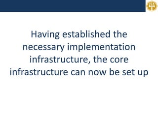 Having established the
necessary implementation
infrastructure, the core
infrastructure can now be set up
 