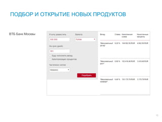 15
ВТБ Банк Москвы
ПОДБОР И ОТКРЫТИЕ НОВЫХ ПРОДУКТОВ
 