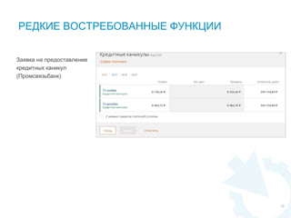 19
Заявка на предоставление
кредитных каникул
(Промсвязьбанк)
РЕДКИЕ ВОСТРЕБОВАННЫЕ ФУНКЦИИ
 