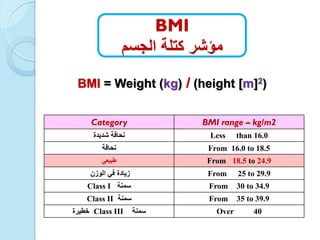 ‫شدٌدة‬ ‫نحافة‬ Less than 16.0
‫نحافة‬ From 16.0 to 18.5
ً‫طبٌع‬ From 18.5 to 24.9
‫الوزن‬ ً‫ف‬ ‫زٌادة‬ From 25 to 29.9
‫سمنة‬Class I From 30 to 34.9
‫سمنة‬Class II From 35 to 39.9
‫سمنة‬Class III‫خطٌرة‬ Over 40
BMI = Weight (kg) / (height [m]2)
BMI
‫الجسم‬ ‫كتلة‬ ‫مؤشر‬
 