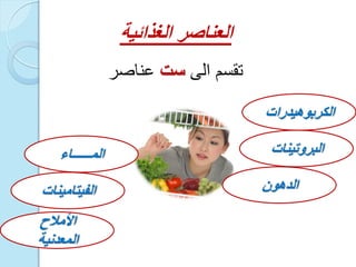 ‫الغذائٌة‬ ‫العناصر‬
‫الكربوهٌدرات‬
‫البروتٌنات‬
‫الدهون‬
‫األمالح‬
‫المعدنٌة‬
‫الفٌتامٌنات‬
‫المــــــاء‬
‫الى‬ ‫تقسم‬‫ست‬‫عناصر‬
 
