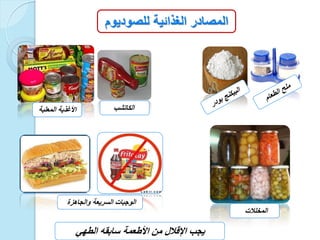 ‫للصودٌوم‬ ‫الغذائٌة‬ ‫المصادر‬
‫المخلالت‬
ً‫الطه‬ ‫سابقه‬ ‫األطعمة‬ ‫من‬ ‫اإلقالل‬ ‫ٌجب‬
‫والجاهزة‬ ‫السرٌعة‬ ‫الوجبات‬
‫الكاتشب‬‫المعلبة‬ ‫األغذٌة‬
 