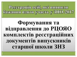 Реєстрація осіб, які виявили
бажання взяти участь у ЗНО-2017
Формування та
відправлення до РЦОЯО
комплектів реєстраційних
документів випускників
старшої школи ЗНЗ
 