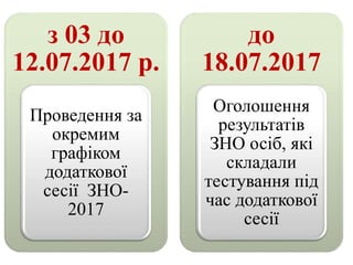 з 03 до
12.07.2017 р.
Проведення за
окремим
графіком
додаткової
сесії ЗНО-
2017
до
18.07.2017
Оголошення
результатів
ЗНО осіб, які
складали
тестування під
час додаткової
сесії
 