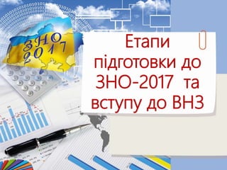 Етапи
підготовки до
ЗНО-2017 та
вступу до ВНЗ
 