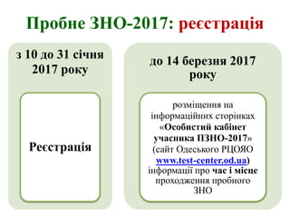 Пробне ЗНО-2017: реєстрація
з 10 до 31 січня
2017 року
Реєстрація
до 14 березня 2017
року
розміщення на
інформаційних сторінках
«Особистий кабінет
учасника ПЗНО-2017»
(сайт Одеського РЦОЯО
www.test-center.od.ua)
інформації про час і місце
проходження пробного
ЗНО
 