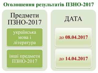 Оголошення результатів ПЗНО-2017
Предмети
ПЗНО-2017
українська
мова і
література
інші предмети
ПЗНО-2017
ДАТА
до 08.04.2017
до 14.04.2017
 