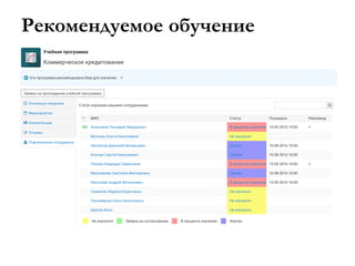 Рекомендуемое обучение
 