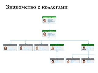 Знакомство с коллегами
 