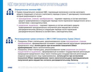 31© 2017 ТОВ "КПМГ-Україна", компанія, яка зареєстрована згідно із законодавством України, член мережі незалежних фірм KPMG, що входять до асоціації
KPMG International Cooperative ("KPMG International"), зареєстрованої згідно із законодавством Швейцарії. Усі права застережені.
НДСприреорганизацииналогоплательщиков
Изменения к п. 198.7, 2001.3 НКУ
Отрицательное значение НДС:
 Сумма отрицательного значения НДС, подлежащая включению в состав налогового
кредита следующего отчетного (налогового) периода (строка 21 декларации) плательщика
который реорганизуется путем:
 присоединения, слияния, преобразования, - подлежит переносу в состав налогового
кредита правопреемника в следующем периоде после подписания передаточного акта в
соответствии с законодательством;
 разделения, выделения, - подлежит переносу в состав налогового кредита
правопреемника пропорционально полученной доли имущества согласно
распределительному балансу в следующем периоде после подписания
распределительного баланса в соответствии с законодательством.
Регистрационная сумма согласно п. 200-1.3 НКУ (показатель Сумма ∑Накл):
 Показатель ΣНакл плательщика, реорганизованного путем присоединения, слияния,
преобразования, сформированный на момент государственной регистрации прекращения
юридического лица, используется при исчислении показателя ΣНакл
правопреемника такого налогоплательщика.
 Показатель ΣНакл плательщика, реорганизованного путем разделения (из которого
осуществляется выделение), сформированный на момент государственной регистрации
прекращения юридического лица такого плательщика (государственной регистрации
создания юридического лица правопреемника), используется при исчислении
показателя ΣНакл правопреемника такого налогоплательщика пропорционально
полученной доли имущества согласно распределительному балансу.
 