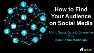 How to Find
Your Audience
on Social Media
Using Social Data to Determine
Your
Ideal Social Media Mix
 