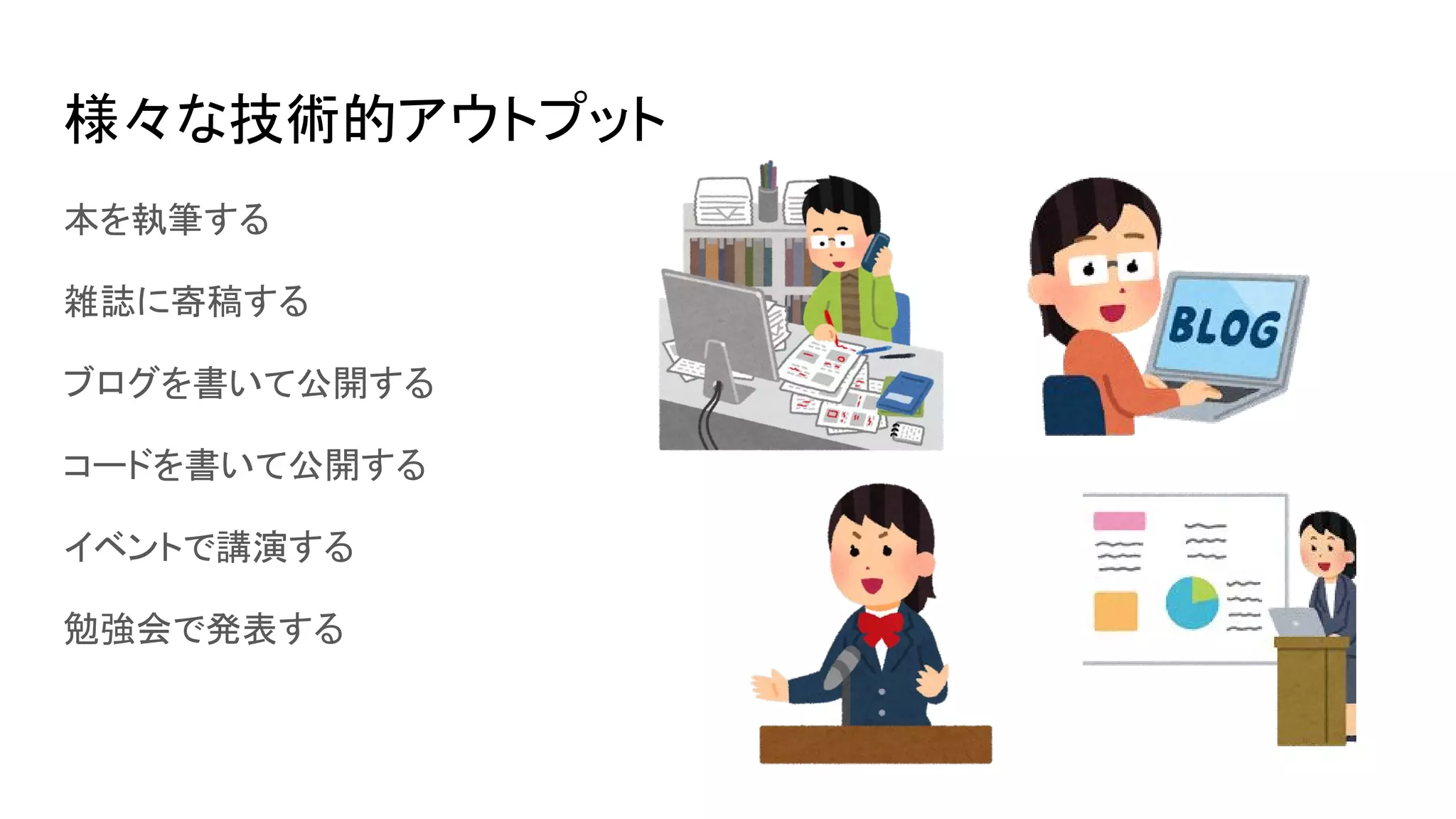 様々な技術的アウトプット
本を執筆する
雑誌に寄稿する
ブログを書いて公開する
コードを書いて公開する
イベントで講演する
勉強会で発表する
 