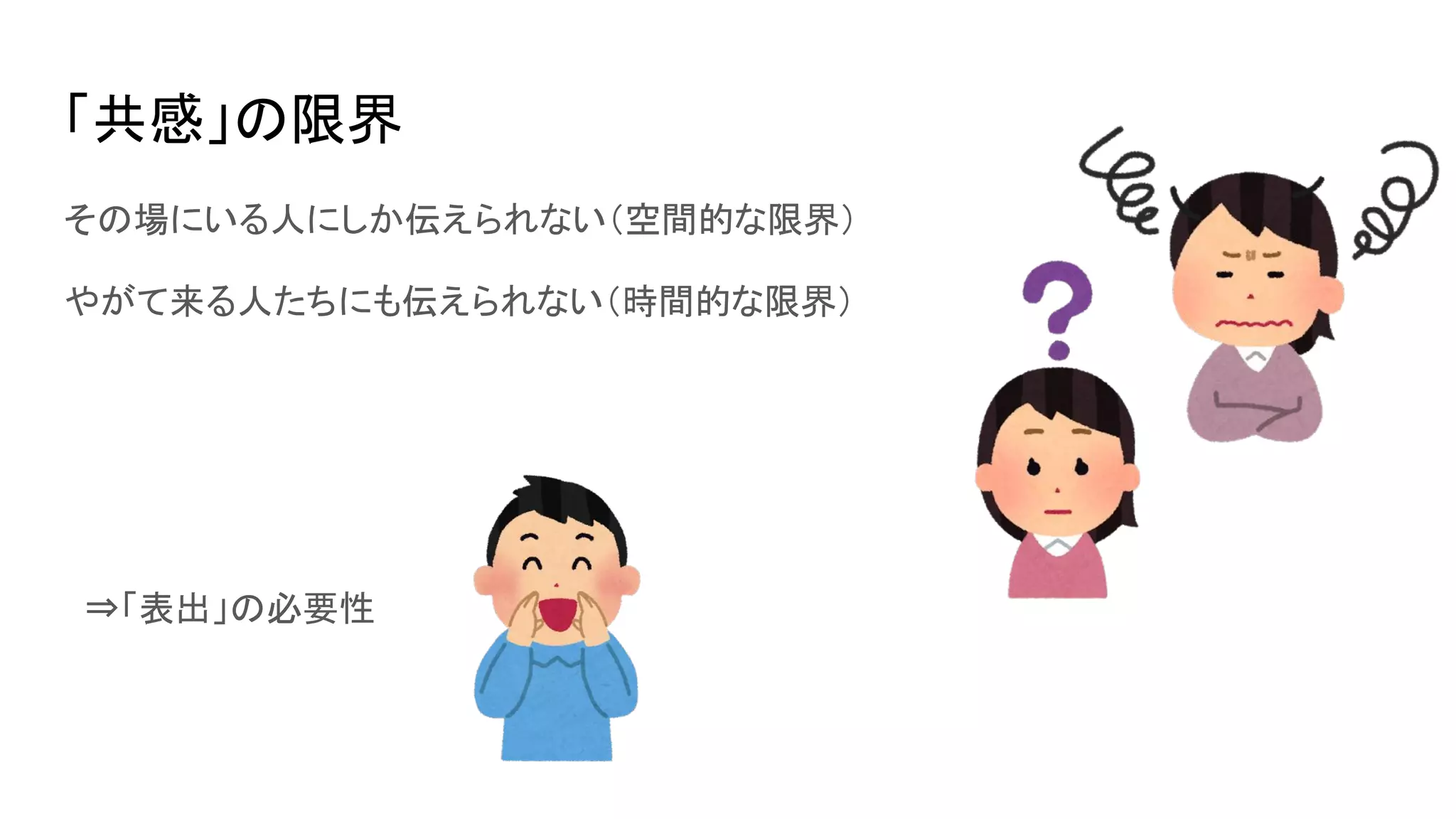 「共感」の限界
その場にいる人にしか伝えられない（空間的な限界）
やがて来る人たちにも伝えられない（時間的な限界）
⇒「表出」の必要性
 