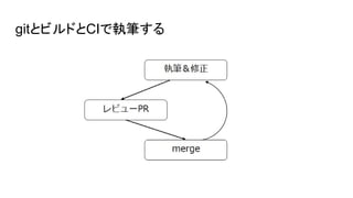 gitとビルドとCIで執筆する
 