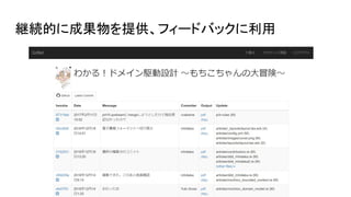 継続的に成果物を提供、フィードバックに利用
 
