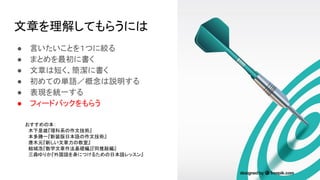 文章を理解してもらうには
● 言いたいことを１つに絞る
● まとめを最初に書く
● 文章は短く、簡潔に書く
● 初めての単語／概念は説明する
● 表現を統一する
● フィードバックをもらう
おすすめの本：
　木下是雄『理科系の作文技術』
　本多勝一『新装版日本語の作文技術』
　唐木元『新しい文章力の教室』
　結城浩『数学文章作法基礎編』『同推敲編』
　三森ゆりか『外国語を身につけるための日本語レッスン』
 