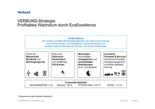 © VERBUND AG, www.verbund.com
VERBUND-Strategie:
Profitables Wachstum durch EcoExcellence
Seite 4
EcoExcellence
Wir streben auf allen Wertschöpfungsstufen der elektrischen Energie
nach ökonomischen und ökologischen Spitzenleistungen und
schaffen dadurch Mehrwert für Kunden und andere Stakeholder.
Fokus auf
Wasserkraft,
Windkraft und
Übertragungsnetz
Fokus auf
Österreich,
Deutschland
und mittelfristig
S-O-Europa
Mehrheiten
bei künftigen,
strategischen und
asset-lastigen
Beteiligungen
im In- und Ausland
Innovative
Produkte & Services
Grünstrom-Produkte,
Energiemanagement,
e-mobility, Betriebs-
führung
Finanzielle Stabilität
Net Debt/EBITDA < 3,5 Gearing < 80 % FFO/Net Debt > 25 %1) ROCE > 7,5 %
1) Basierend auf dem aktuellen Risikoprofil
10.06.2014
 