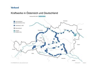 © VERBUND AG, www.verbund.com
Kraftwerke in Österreich und Deutschland
Seite 610.06.2014
 