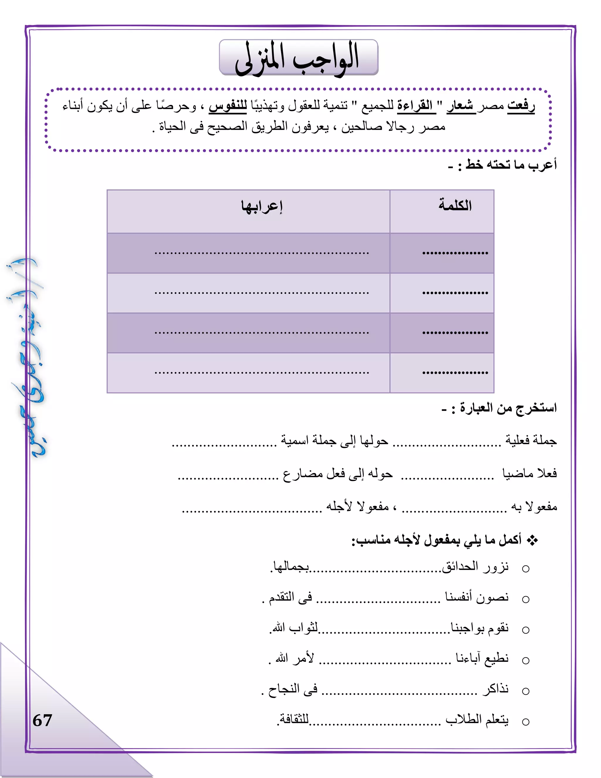 67
: ‫خط‬ ‫تحته‬ ‫ما‬ ‫أعرب‬-
‫الكلمة‬‫إعرابها‬
........................................................................
........................................................................
........................................................................
........................................................................
: ‫العبارة‬ ‫من‬ ‫استخرج‬-
............ ‫اسمية‬ ‫جملة‬ ‫إلى‬ ‫حولها‬ ............................ ‫فعلية‬ ‫جملة‬...............
.......................... ‫مضارع‬ ‫فعل‬ ‫إلى‬ ‫حوله‬ ........................ ‫ماضيا‬ ‫فعال‬
..................... ‫به‬ ‫مفعوال‬.................................... ‫ألجله‬ ‫مفعوال‬ ، ......
:‫مناسب‬ ‫ألجله‬ ‫بمفعول‬ ‫يلي‬ ‫ما‬ ‫أكمل‬
o.‫الحدائق..................................بجمالها‬ ‫نزور‬
o. ‫التقدم‬ ‫فى‬ ................................ ‫أنفسنا‬ ‫نصون‬
o‫هللا‬ ‫بواجبنا..................................لثواب‬ ‫نقوم‬.
o. ‫هللا‬ ‫ألمر‬ .................................. ‫آباءنا‬ ‫نطيع‬
o. ‫النجاح‬ ‫فى‬ ........................................ ‫نذاكر‬
o.‫..................................للثقافة‬ ‫الطالب‬ ‫يتعلم‬
‫رفعت‬‫مصر‬‫شعار‬"‫القراءة‬‫ا‬‫وتهذيب‬ ‫للعقول‬ ‫تنمية‬ " ‫للجميع‬‫للنفوس‬‫أبناء‬ ‫يكون‬ ‫أن‬ ‫على‬ ‫ا‬‫وحرص‬ ،
. ‫الحياة‬ ‫فى‬ ‫الصحيح‬ ‫الطريق‬ ‫يعرفون‬ ، ‫صالحين‬ ‫رجاال‬ ‫مصر‬
 