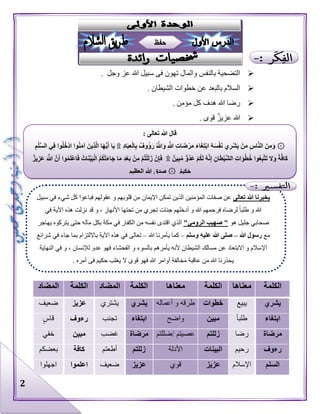 2
‫وجل‬ ‫عز‬ ‫هللا‬ ‫سبيل‬ ‫فى‬ ‫تهون‬ ‫والمال‬ ‫بالنفس‬ ‫التضحية‬.
‫خطو‬ ‫عن‬ ‫بالبعد‬ ‫السالم‬‫الشيطان‬ ‫ات‬.
. ‫مؤمن‬ ‫كل‬ ‫هدف‬ ‫هللا‬ ‫رضا‬
‫قوى‬ ٌ‫ز‬‫عزي‬ ‫هللا‬.
‫الكلمة‬‫معناها‬‫الكلمة‬‫معناها‬‫الكلمة‬‫المضاد‬‫الكلمة‬‫المضاد‬
‫يشري‬‫يبيع‬‫خطوات‬‫أعماله‬ ‫و‬ ‫طرقه‬‫يشري‬‫يشتري‬‫عزيز‬‫ضعيف‬
‫ابتغاء‬‫طلبا‬‫مبين‬‫واضح‬‫ابتغاء‬‫تجنب‬‫رءوف‬‫قاس‬
‫مرضاة‬‫رضا‬‫زللتم‬‫عصيتم‬/‫ضللتم‬‫مرضاة‬‫غض‬‫ب‬‫مبين‬‫خفي‬
‫رءوف‬‫رحيم‬‫البينات‬‫األدلة‬‫زللتم‬‫أطعتم‬‫كافة‬‫بعضكم‬
‫السلم‬‫اإلسالم‬‫عزيز‬‫قوي‬‫عزيز‬‫ضعيف‬‫اعلموا‬‫اجهلوا‬
: ‫تعالى‬ ‫هللا‬ ‫قال‬
۞ْ‫ش‬َ‫ي‬ ْ‫ن‬َ‫م‬ ِ‫س‬‫ا‬َّ‫ن‬‫ال‬ َ‫ن‬ِ‫م‬َ‫و‬ِ‫د‬‫ا‬َ‫ب‬ِ‫ع‬ْ‫ل‬‫ا‬ِ‫ب‬ ٌ‫وف‬ُ‫ؤ‬َ‫ر‬ ُ َّ‫هللا‬َ‫و‬ ِ َّ‫هللا‬ ِ‫ت‬‫ا‬َ‫ض‬ْ‫ر‬َ‫م‬ َ‫ء‬‫ا‬َ‫غ‬ِ‫ت‬ْ‫ب‬‫ا‬ ُ‫ه‬َ‫س‬ْ‫ف‬َ‫ن‬ ‫ي‬ِ‫ر‬۩ِ‫م‬ْ‫ل‬ِّ‫س‬‫ال‬ ‫ي‬ِ‫ف‬ ‫وا‬ُ‫ل‬ُ‫ْخ‬‫د‬‫ا‬ ‫وا‬ُ‫ن‬َ‫م‬‫آ‬ َ‫ين‬ِ‫ذ‬َّ‫ل‬‫ا‬ ‫ا‬َ‫ه‬ُّ‫ي‬َ‫أ‬ ‫ا‬َ‫ي‬
ُ‫ك‬ْ‫ت‬َ‫ء‬‫ا‬َ‫ج‬ ‫ا‬َ‫م‬ ِ‫د‬ْ‫ع‬َ‫ب‬ ْ‫ن‬ِ‫م‬ ْ‫م‬ُ‫ت‬ْ‫ل‬َ‫ل‬َ‫ز‬ ْ‫ن‬ِ‫إ‬َ‫ف‬ ۩ ٌ‫ين‬ِ‫ب‬ُ‫م‬ ٌّ‫ُو‬‫د‬َ‫ع‬ ْ‫م‬ُ‫ك‬َ‫ل‬ ُ‫ه‬َّ‫ن‬ِ‫إ‬ ِ‫ان‬َ‫ط‬ْ‫ي‬َّ‫ش‬‫ال‬ ِ‫ت‬‫ا‬َ‫و‬ُ‫ط‬ُ‫خ‬ ‫وا‬ُ‫ع‬ِ‫ب‬َّ‫ت‬َ‫ت‬ ‫ال‬َ‫و‬ ً‫ة‬َّ‫ف‬‫ا‬َ‫ك‬ٌ‫ز‬‫ي‬ِ‫ز‬َ‫ع‬ َ َّ‫هللا‬ َّ‫ن‬َ‫أ‬ ‫وا‬ُ‫م‬َ‫ل‬ْ‫ع‬‫ا‬َ‫ف‬ ُ‫ات‬َ‫ن‬ِّ‫ي‬َ‫ب‬ْ‫ل‬‫ا‬ ُ‫م‬
۞ ٌ‫م‬‫ي‬ِ‫ك‬َ‫ح‬‫العظيم‬ ‫هللا‬ ‫صدق‬
‫تعالى‬ ‫هللا‬ ‫يخبرنا‬‫سبيل‬ ‫في‬ ‫شيء‬ ‫كل‬ ‫فباعوا‬ ‫عقولهم‬ ‫و‬ ‫قلوبهم‬ ‫من‬ ‫اإليمان‬ ‫تمكن‬ ‫الذين‬ ‫المؤمنين‬ ‫صفات‬ ‫عن‬
‫ه‬ ‫نزلت‬ ‫قد‬ ‫و‬ ، ‫األنهار‬ ‫تحتها‬ ‫من‬ ‫تجري‬ ‫جنات‬ ‫أدخلهم‬ ‫و‬ ‫هللا‬ ‫فرحمهم‬ ‫لرضاه‬ ‫طلبا‬ ‫و‬ ‫هللا‬‫في‬ ‫اآلية‬ ‫ذه‬
‫هو‬ ‫جليل‬ ‫صحابي‬"‫الرومي‬ ‫صهيب‬ "‫يهاجر‬ ‫يتركوه‬ ‫حتى‬ ‫ماله‬ ‫بكل‬ ‫مكة‬ ‫في‬ ‫الكفار‬ ‫من‬ ‫نفسه‬ ‫اقتدى‬ ‫الذي‬
‫مع‬‫هللا‬ ‫رسول‬–‫وسلم‬ ‫عليه‬ ‫هللا‬ ‫صلى‬–‫هللا‬ ‫يأمرنا‬ ‫كما‬–‫شرائع‬ ‫في‬ ‫جاء‬ ‫بما‬ ‫بااللتزام‬ ‫اآلية‬ ‫هذه‬ ‫في‬ ‫تعالى‬
‫و‬ ‫بالسوء‬ ‫يأمرهم‬ ‫ألنه‬ ‫الشيطان‬ ‫مسالك‬ ‫عن‬ ‫االبتعاد‬ ‫و‬ ‫اإلسالم‬‫النهاية‬ ‫في‬ ‫و‬ ، ‫لإلنسان‬ ‫عدو‬ ‫فهو‬ ‫الفحشاء‬
. ‫أمره‬ ‫في‬ ‫حكيم‬ ‫يغلب‬ ‫ال‬ ‫قوي‬ ‫فهو‬ ‫هللا‬ ‫أوامر‬ ‫مخالفة‬ ‫عاقبة‬ ‫من‬ ‫هللا‬ ‫يحذرنا‬
‫حفظ‬
 