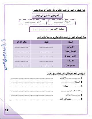 74
:‫منهما‬ ‫كل‬ ‫إعراب‬ ‫عالمة‬ ‫اذكر‬ ‫و‬ ‫اآلتية‬ ‫الجمل‬ ‫في‬ ‫الخبر‬ ‫أو‬ ‫المبتدأ‬ ‫عين‬
‫المبتدأ‬ ‫اجعل‬‫فى‬ ‫الخبر‬ ‫و‬:‫إعرابها‬ ‫عالمة‬ ‫بين‬ ‫و‬ ‫مثنى‬ ‫اآلتية‬ ‫الجمل‬
‫المبتدأ‬‫المثنى‬‫إعرابه‬ ‫عالمة‬
‫كبير‬ ‫الجبل‬............................................
‫طويل‬ ‫الخرطوم‬............................................
‫ناضرة‬ ‫الزهرة‬............................................
‫الق‬‫قديم‬ ‫لم‬............................................
‫عادل‬ ‫الحاكم‬............................................
.‫أعربه‬ ‫و‬ ‫المناسب‬ ‫الخبر‬ ‫أو‬ ‫المبتدأ‬ ‫النقط‬ ‫مكان‬ ‫ضع‬
.‫........................فائزون‬......................................................................
.....................‫الطالبان‬......................................................................
.‫....................محلقة‬......................................................................
................ ‫المستشفيات‬......................................................................
.‫..............ذكيات‬......................................................................
.‫النهار‬ ‫في‬ ‫.............واضحة‬......................................................................
‫البحر‬ ‫من‬ ‫عائدون‬ ‫الصيادون‬
... : ‫المبتدأ‬............................. : ‫الخبر‬
......................... : ‫اإلعراب‬ ‫عالمة‬
 