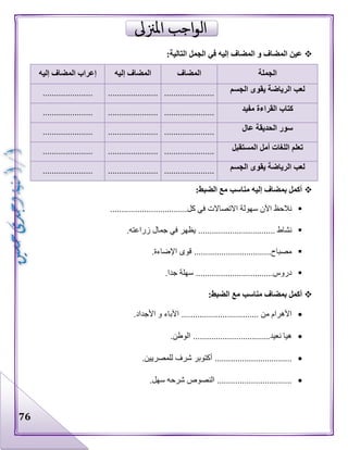 76
:‫التالية‬ ‫الجمل‬ ‫في‬ ‫إليه‬ ‫المضاف‬ ‫و‬ ‫المضاف‬ ‫عين‬
‫الجملة‬‫المضاف‬‫إليه‬ ‫المضاف‬‫إليه‬ ‫المضاف‬ ‫إعراب‬
‫الجسم‬ ‫يقوى‬ ‫الرياضة‬ ‫لعب‬..................................................................
‫مفيد‬ ‫القراءة‬ ‫كتاب‬..................................................................
‫عال‬ ‫الحديقة‬ ‫سور‬..................................................................
‫المستقبل‬ ‫أمل‬ ‫اللغات‬ ‫تعلم‬..................................................................
‫الجسم‬ ‫يقوى‬ ‫الرياضة‬ ‫لعب‬..................................................................
:‫الضبط‬ ‫مع‬ ‫مناسب‬ ‫إليه‬ ‫بمضاف‬ ‫أكمل‬
..................................‫كل‬ ‫في‬ ‫االتصاالت‬ ‫سهولة‬ ‫اآلن‬ ‫نالحظ‬
‫ج‬ ‫في‬ ‫يظهر‬ .................................. ‫نشاط‬.‫زراعته‬ ‫مال‬
.‫اإلضاءة‬ ‫قوى‬ ..................................‫مصباح‬
.‫جدا‬ ‫سهلة‬ ..................................‫دروس‬
:‫الضبط‬ ‫مع‬ ‫مناسب‬ ‫بمضاف‬ ‫أكمل‬
.‫األجداد‬ ‫و‬ ‫اآلباء‬ .................................. ‫من‬ ‫األهرام‬
.‫الوطن‬ ..................................‫نعيد‬ ‫هيا‬
..‫للمصريين‬ ‫شرف‬ ‫أكتوبر‬ .................................
.‫سهل‬ ‫شرحه‬ ‫النصوص‬ .................................
 