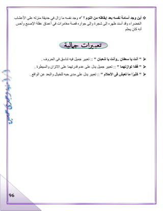 96
‫؟‬ ‫النوم‬ ‫من‬ ‫إيقاظه‬ ‫بعد‬ ‫نفسه‬ ‫أسامة‬ ‫وجد‬ ‫أين‬‫األعشاب‬ ‫على‬ ‫منزله‬ ‫حديقة‬ ‫في‬ ‫زال‬ ‫ما‬ ‫نفسه‬ ‫وجد‬
‫أع‬ ‫في‬ ‫مغامرات‬ ‫قصة‬ ‫جواره‬ ‫وإلى‬ ‫شجرة‬ ‫إلى‬ ‫ظهره‬ ‫أسند‬ ‫وقد‬ ‫الخضراء‬‫وأحس‬ ‫اإلصبع‬ ‫عقلة‬ ‫ماق‬
‫يحلم‬ ‫كان‬ ‫أنه‬
"‫شعبان‬ ‫يا‬ ‫..وأنت‬ ‫سعفان‬ ‫يا‬ ‫أنت‬"‫جميل‬ ‫تعبير‬ ::‫الحروف‬ ‫فى‬ ‫تناسق‬ ‫فيه‬.
"‫توازنهما‬ ‫فقدا‬"::‫والسيطرة‬ ‫االتزان‬ ‫على‬ ‫قدرتهما‬ ‫عدم‬ ‫على‬ ‫يدل‬ ‫جميل‬ ‫تعبير‬.
" ‫األحالم‬ ‫فى‬ ‫تعيش‬ ‫ما‬ ‫ا‬ً‫ر‬‫كثي‬ "‫عن‬ ‫والبعد‬ ‫للخيال‬ ‫حبه‬ ‫مدى‬ ‫على‬ ‫يدل‬ ‫تعبير‬ ::. ‫الواقع‬
 