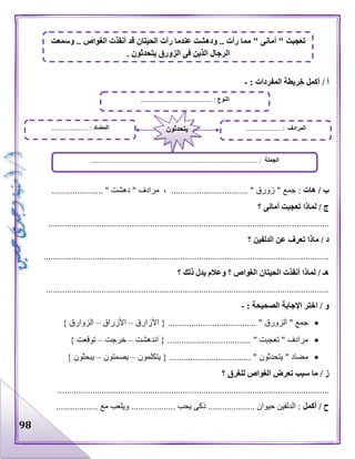 98
: ‫المفردات‬ ‫خريطة‬ ‫أكمل‬ / ‫أ‬-
‫هات‬ / ‫ب‬...................... " ‫دهشت‬ " ‫مرادف‬ ، ................................. " ‫زورق‬ " ‫جمع‬ :
‫؟‬ ‫أمانى‬ ‫تعجبت‬ ‫لماذا‬ / ‫ج‬
.........................................................................................................................
‫؟‬ ‫الدلفين‬ ‫عن‬ ‫تعرف‬ ‫ماذا‬ / ‫د‬
...........................................................................................................................
‫؟‬ ‫ذلك‬ ‫يدل‬ ‫وعالم‬ ‫؟‬ ‫الغواص‬ ‫الحيتان‬ ‫أنقذت‬ ‫لماذا‬ / ‫هـ‬
..........................................................................................................................
: ‫الصحيحة‬ ‫اإلجابة‬ ‫اختر‬ / ‫و‬-
.................................... " ‫الزورق‬ " ‫جمع‬‫األزارق‬ { ..–‫األزراق‬–} ‫الزوارق‬
‫اندهشت‬ { .................................... " ‫تعجبت‬ " ‫مرادف‬–‫خرجت‬–} ‫توقعت‬
‫يتكلمون‬ { ................................... " ‫يتحدثون‬ " ‫مضاد‬–‫يصمتون‬–} ‫يبحثون‬
‫؟‬ ‫للغرق‬ ‫الغواص‬ ‫تعرض‬ ‫سبب‬ ‫ما‬ / ‫ز‬
.....................................................................................................................
‫أكمل‬ / ‫ح‬.................. ‫مع‬ ‫ويلعب‬ ................... ‫يحب‬ ‫ذكى‬ .................... ‫حيوان‬ ‫الدلفين‬ :
‫م‬ " ‫أمانى‬ " ‫تعجبت‬‫وسمعت‬ .. ‫الغواص‬ ‫أنقذت‬ ‫قد‬ ‫الحيتان‬ ‫رأت‬ ‫عندما‬ ‫ودهشت‬ .. ‫رأت‬ ‫ما‬
. ‫يتحدثون‬ ‫الزورق‬ ‫فى‬ ‫الذين‬ ‫الرجال‬
‫النوع‬......................................... :
‫الجملة‬................................................................................................ :
‫الم‬‫ضاد‬..................... : ‫المرادف‬.................... :‫يتحدثون‬
 