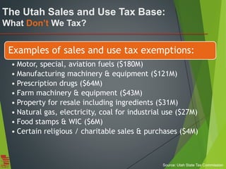 The Way We Tax: Utah&rsquo;s State and Local Tax System | PPT