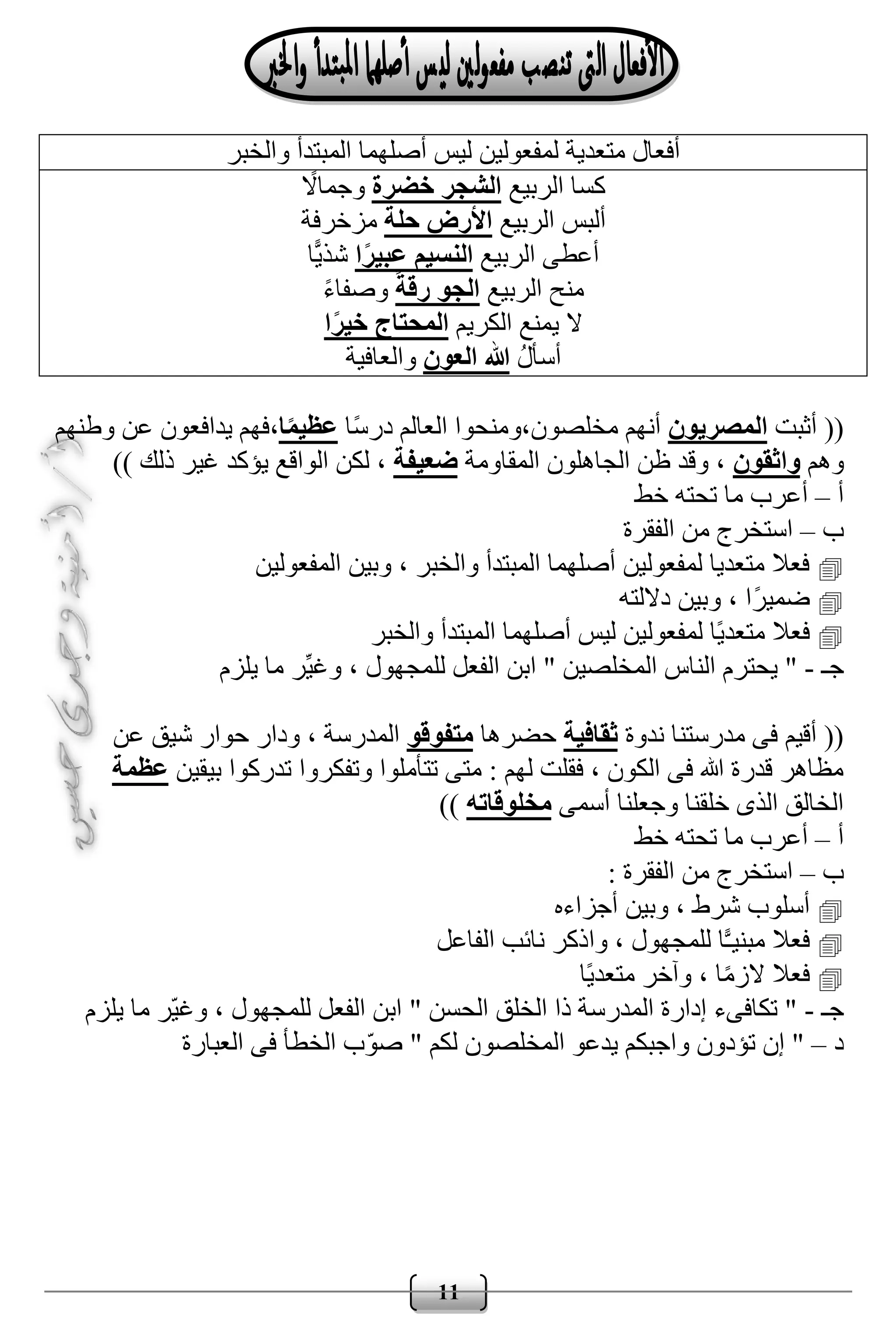 11
‫أثبت‬ ((‫المصريون‬،‫مخلصون‬ ‫أنهم‬‫ًا‬‫س‬‫در‬ ‫العالم‬ ‫ومنحوا‬‫ا‬ً‫م‬‫عظي‬،‫وطنهم‬ ‫عن‬ ‫يدافعون‬ ‫فهم‬
‫وهم‬‫واثقون‬‫المقاومة‬ ‫الجاهلون‬ ‫ظن‬ ‫وقد‬ ،‫ضعيفة‬)) ‫ذلك‬ ‫غير‬ ‫يؤكد‬ ‫الواقع‬ ‫لكن‬ ،
‫أ‬–‫خط‬ ‫تحته‬ ‫ما‬ ‫أعرب‬
‫ب‬–‫الفقرة‬ ‫من‬ ‫استخرج‬
‫المفعولين‬ ‫وبين‬ ، ‫والخبر‬ ‫المبتدأ‬ ‫أصلهما‬ ‫لمفعولين‬ ‫متعديا‬ ‫فعال‬
‫وبين‬ ، ‫ًا‬‫ر‬‫ضمي‬‫داللته‬
‫والخبر‬ ‫المبتدأ‬ ‫أصلهما‬ ‫ليس‬ ‫لمفعولين‬ ‫ًا‬‫ي‬‫متعد‬ ‫فعال‬
‫جـ‬-‫يلزم‬ ‫ما‬ ‫ِّر‬‫ي‬‫وغ‬ ، ‫للمجهول‬ ‫الفعل‬ ‫ابن‬ " ‫المخلصين‬ ‫الناس‬ ‫يحترم‬ "
‫ندوة‬ ‫مدرستنا‬ ‫فى‬ ‫أقيم‬ ((‫ثقافية‬‫حضرها‬‫متفوقو‬‫عن‬ ‫شيق‬ ‫حوار‬ ‫ودار‬ ، ‫المدرسة‬
‫وتفكروا‬ ‫تتأملوا‬ ‫متى‬ : ‫لهم‬ ‫فقلت‬ ، ‫الكون‬ ‫فى‬ ‫هللا‬ ‫قدرة‬ ‫مظاهر‬‫بيقين‬ ‫تدركوا‬‫عظمة‬
‫أسمى‬ ‫وجعلنا‬ ‫خلقنا‬ ‫الذى‬ ‫الخالق‬‫مخلوقاته‬))
‫أ‬–‫خط‬ ‫تحته‬ ‫ما‬ ‫أعرب‬
‫ب‬–: ‫الفقرة‬ ‫من‬ ‫استخرج‬
‫أجزاءه‬ ‫وبين‬ ، ‫شرط‬ ‫أسلوب‬
‫الفاعل‬ ‫نائب‬ ‫واذكر‬ ، ‫للمجهول‬ ‫ًا‬‫مبنيـ‬ ‫فعال‬
‫ًا‬‫ي‬‫متعد‬ ‫وآخر‬ ، ‫ا‬ً‫م‬‫الز‬ ‫فعال‬
‫جـ‬-‫اب‬ " ‫الحسن‬ ‫الخلق‬ ‫ذا‬ ‫المدرسة‬ ‫إدارة‬ ‫تكافىء‬ "‫يلزم‬ ‫ما‬ ‫ر‬‫وغي‬ ، ‫للمجهول‬ ‫الفعل‬ ‫ن‬
‫د‬–‫العبارة‬ ‫فى‬ ‫الخطأ‬ ‫ب‬‫صو‬ " ‫لكم‬ ‫المخلصون‬ ‫يدعو‬ ‫واجبكم‬ ‫تؤدون‬ ‫إن‬ "
‫والخبر‬ ‫المبتدأ‬ ‫أصلهما‬ ‫ليس‬ ‫لمفعولين‬ ‫متعدية‬ ‫أفعال‬
‫الربيع‬ ‫كسا‬‫خضرة‬ ‫الشجر‬ً‫وجماال‬
‫الربيع‬ ‫ألبس‬‫حلة‬ ‫األرض‬‫مزخرفة‬
‫الربيع‬ ‫أعطى‬‫ا‬ً‫ر‬‫عبي‬ ‫النسيم‬‫ا‬ً‫شذي‬
‫الربيع‬ ‫منح‬ً‫ة‬‫رق‬ ‫الجو‬ً‫ء‬‫وصفا‬
‫الكريم‬ ‫يمنع‬ ‫ال‬‫ا‬ً‫ر‬‫خي‬ ‫المحتاج‬
ُ‫ل‬‫أسأ‬‫العون‬ ‫هللا‬‫والعافية‬
 