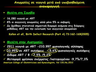 Ανωμαλίες σε νεογνά μετά από υποβοηθούμενη
αναπαραγωγή
 Μελέτη στη Σουηδία
 16,280 νεογνά με ART
 8% οι συγγενείς ανωμαλίες αλλά μόνο 5% οι σοβαρές
 Δε βρέθηκε στατιστικά σημαντική διαφορά ανάμεσα στις διάφορες
μεθόδους ART και την επίπτωση των συγγενών ανωμαλιών
Kallen et all, Birth Defect Recearch (Part A) 73:162-169(2005)
 Μελέτη στην Αυστραλία:
 2911 νεογνά με ART -210.997 φυσιολογικής σύλληψης
 10,95% σε ART συλλήψεις - 5,6% φυσιολογικές συλλήψεις
 Δίδυμα ART / Φ : 7,5% /5,2%
 Μεταφορά φρέσκου σπέρματος /κατεψυγμένου :9,7%/7,3%
American College of Obstetricians and Gynecologists, Vol 120,No,2012
 