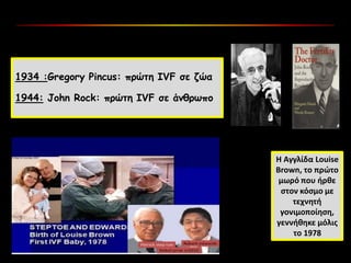Η Αγγλίδα Louise
Brown, το πρώτο
μωρό που ήρθε
στον κόσμο με
τεχνητή
γονιμοποίηση,
γεννήθηκε μόλις
το 1978
1934 :Gregory Pincus: πρώτη IVF σε ζώα
1944: John Rock: πρώτη IVF σε άνθρωπο
 