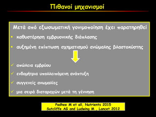 Πιθανοί μηχανισμοί
Μετά από εξωσωματική γονιμοποίηση έχει παρατηρηθεί
 καθυστέρηση εμβρυονικής διάπλασης
 αυξημένη επίπτωση σχηματισμού ανώμαλης βλαστοκύστης
 απώλεια εμβρύου
 ενδομήτρια υπολλειπόμενη ανάπτυξη
 συγγενείς ανωμαλίες
 μια σειρά διαταραχών μετά τη γέννηση
Padhee M et all, Nutrients 2015
Sutcliffe AG and Ludwing M , Lancet 2012
 