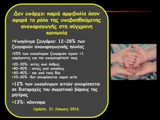 Δεν υπάρχει καμιά αμφιβολία όσον
αφορά το ρόλο της υποβοηθούμενης
αναπαραγωγής στη σύγχρονη
κοινωνία
Υπογόνιμα ζευγάρια: 12-28% των
ζευγαριών αναπαραγωγικής ηλικίας
25% των υπογόνιμων ζευγαριών έχουν >1
παράγοντες για την υπογονιμότητά τους
20-30%: αιτίες από άνδρες
40-50% : αιτίες από γυναίκες
30-40% : και από τους δύο
10-20% :δεν ανευρίσκεται καμιά αιτία
12% των υπογόνιμων αιτιών ανευρίσκεται
σε διαταραχές του σωματικού βάρους της
μητέρας
13%: κάπνισμα
Update, 21 January 2016
 