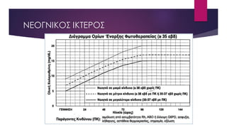 ΝΕΟΓΝΙΚΟΣ ΙΚΤΕΡΟΣ
 