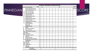 FINNEGAN SCRE SCORE
 