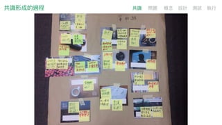 共識形成的過程 共識 問題 概念念 設計 測試 執⾏行行
 