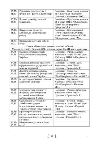 57
15.25-
15.30
Результати референдуму 1
грудня 1991 року в м.Енергодарі
Доповідач - Вовк Олена, учениця
11-А класу ЕБГ «Гармонія”
(керівник – Мерзлякова О.О.)
15.30-
15.40
Волонтерський рух в місті
Енергодарі
Доповідач – Прач Аліна, учениця
11-Б класу ЕНВК №5, вихованка
гуртка ЕМАН (керівник –
Губарева С.Ф.)
15.40-
15.50
Перспективи розвитку
Кам’янсько-Дніпровського
району
Доповідач – Бондажевський
Петро Михайлович, вчитель
історії та правознавства ЕЗОШ
№4, керівник гуртка ЕМАН
15.50-
16.00
Підведення підсумків роботи
секції
Секція «Правознавство» (методичний кабінет)
Модератор секції – Сировий О.В., керівник гуртка ЕМАН, канд. юрид наук
14.35-
14.45
Політико-правові аспекти
проголошення суверенітету
України
Доповідач - Федоров Артем,
вихованець гуртка ЕМАН, учень
10-Б класу ЕНВК №1(керівник –
Івженко А.І.)
14.45-
14.55
Еволюція державно-правового
оформлення статусу української
мови як державної
Доповідач – Мудряк Дар’я,
вихованка гуртка ЕМАН
(керівник – Пришляк М.І.)
14.55-
15.05
Джерела англосаксонського
права та їх вплив на формування
правової системи України
Доповідач - Лохматов
Олександр, вихованець гуртка
ЕМАН (керівник – Сировий О.В.)
15.05-
15.15
Інтерес територіальної громади
як правова категорія
Доповідач - Зарубалова
Анастасія, вихованка гуртка
ЕМАН (керівник – Пришляк
М.І.)
15.15-
15.25
Мировий суддя як інститут
місцевого самоврядування.
актуальні питання його
впровадження в Україні
Доповідач – Руденко Христина,
вихованка гуртка ЕМАН
(керівник – Пришляк М.І.)
15.25-
15.35
Особливості застосування
засобів захисту прав
інтелектуальної власності в
Україні в умовах євроінтеграції
Доповідач - Кузовов Дмитро,
вихованець гуртка ЕМАН, учень
11 класу (керівник - Сировий
О.В.)
15.35-
15.45
Правове регулювання
впровадження накопичувальної
системи пенсійного страхування
в Україні
Доповідач - Павленіна Марина,
вихованка гуртка ЕМАН
(керівник - Сировий О.В.)
15.45-
15.55
Підведення підсумків роботи
секції
 