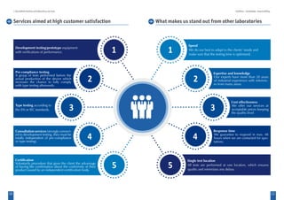 | Accredited testing and laboratory services tradition. knowledge. responsibility.
10 11
Services aimed at high customer satisfaction
Certification
Voluntarily procedure that gives the client the advantage
of having the confirmation about the conformity of their
product issued by an independent certification body.
Consultation services (strongly connect-
ed to development testing, they must be
totally independent of pre-compliance
or type testing).
Type testing according to
the EN or IEC standards.
Pre-compliance testing
A group of tests performed before the
actual production of the device which
increases the chance to fully comply
with type testing afterwards.
Development testing/prototype equipment
with verifications of performance.
Speed
We do our best to adapt to the clients’ needs and
make sure that the testing time is optimized.
Expertise and knowledge
Our experts have more than 20 years
of industrial experience with referenc-
es from many areas.
Cost effectiveness
We offer our services at
acceptable prices keeping
the quality level.
Response time
We guarantee to respond in max. 48
hours when we are contacted for quo-
tations.
Single test location
All tests are performed at one location, which ensures
quality and minimizes any delays.
1 1
2 2
3 3
4 4
5 5
What makes us stand out from other laboratories
 