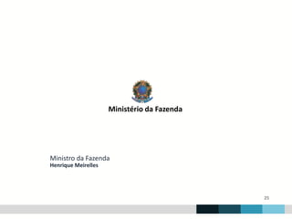 Ministro da Fazenda
Henrique Meirelles
25
Ministério da Fazenda
 