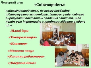 Четвертий етап
найважливіший етап, на якому необхідно
підтримувати активність, інтерес учнів, спільно
вирішувати поставлені завдання заняття, щоб
потім усю інформацію з проблеми зібрати в єдине
ціле
Ділові ігри
«Театралізація»
«Кластер»
«Машина часу»
«Колонка редактора»
«Діаграма Вена»
«Співтворчість»
 
