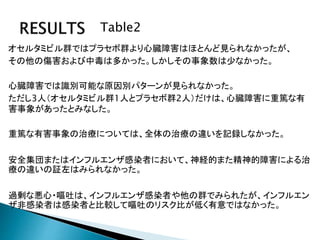 Table2
オセルタミビル群ではプラセボ群より心臓障害はほとんど見られなかったが、
その他の傷害および中毒は多かった。しかしその事象数は少なかった。
心臓障害では識別可能な原因別パターンが見られなかった。
ただし3人（オセルタミビル群1人とプラセボ群2人）だけは、心臓障害に重篤な有
害事象があったとみなした。
重篤な有害事象の治療については、全体の治療の違いを記録しなかった。
安全集団またはインフルエンザ感染者において、神経的また精神的障害による治
療の違いの証左はみられなかった。
過剰な悪心・嘔吐は、インフルエンザ感染者や他の群でみられたが、インフルエン
ザ非感染者は感染者と比較して嘔吐のリスク比が低く有意ではなかった。
 