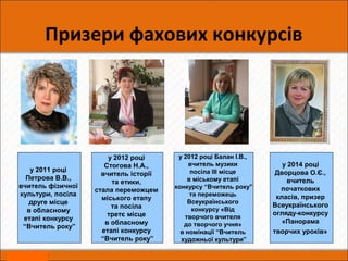 Призери фахових конкурсів
у 2011 році
Петрова В.В.,
вчитель фізичної
культури, посіла
друге місце
в обласному
етапі конкурсу
“Вчитель року”
у 2012 році
Стогова Н.А.,
вчитель історії
та етики,
стала переможцем
міського етапу
та посіла
третє місце
в обласному
етапі конкурсу
“Вчитель року”
у 2012 році Балан І.В.,
вчитель музики
посіла III місце
в міському етапі
конкурсу “Вчитель року”
та переможець
Всеукраїнського
конкурсу «Від
творчого вчителя
до творчого учня»
в номінації “Вчитель
художньої культури”
у 2014 році
Дворцова О.Є.,
вчитель
початкових
класів, призер
Всеукраїнського
огляду-конкурсу
«Панорама
творчих уроків»
 