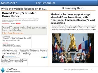 2www.IceCapAssetManagement.com
While the world is focussed on this..... It is missing this....
March 2017 The Pendulum
 