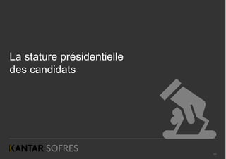 La stature présidentielle
des candidats
24
 
