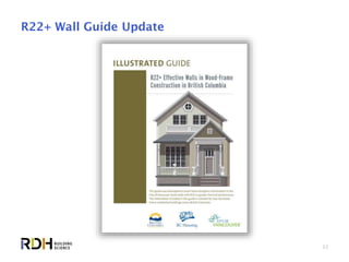 32
R22+ Wall Guide Update
 