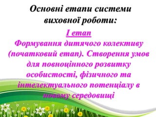 ProPowerPoint.Ru
Основні етапи системи
виховної роботи:
І етап
Формування дитячого колективу
(початковий етап). Створення умов
для повноцінного розвитку
особистості, фізичного та
інтелектуального потенціалу в
новому середовищі
 