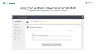Copy your Watson Conversation credentials
Copy Username and password and then click “Connect”
 