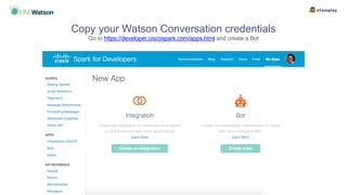 Copy your Watson Conversation credentials
Go to https://developer.ciscospark.com/apps.html and create a Bot
 
